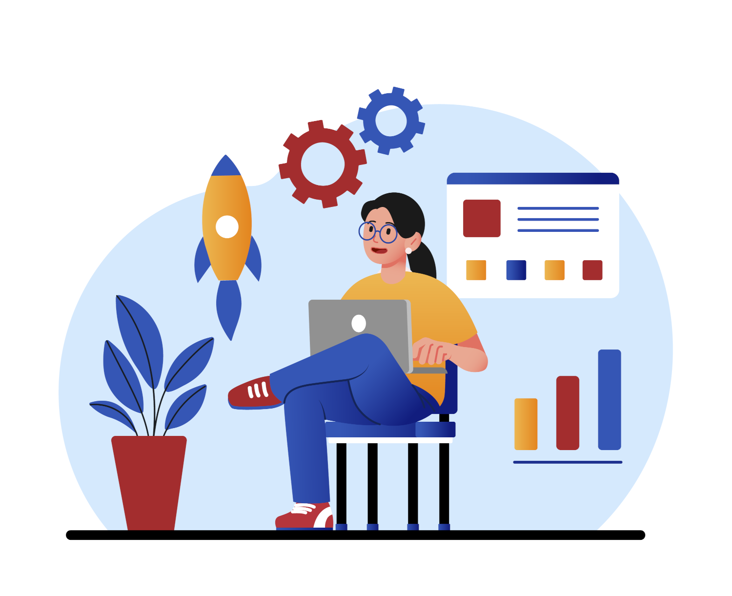 What is the ABCDE method?